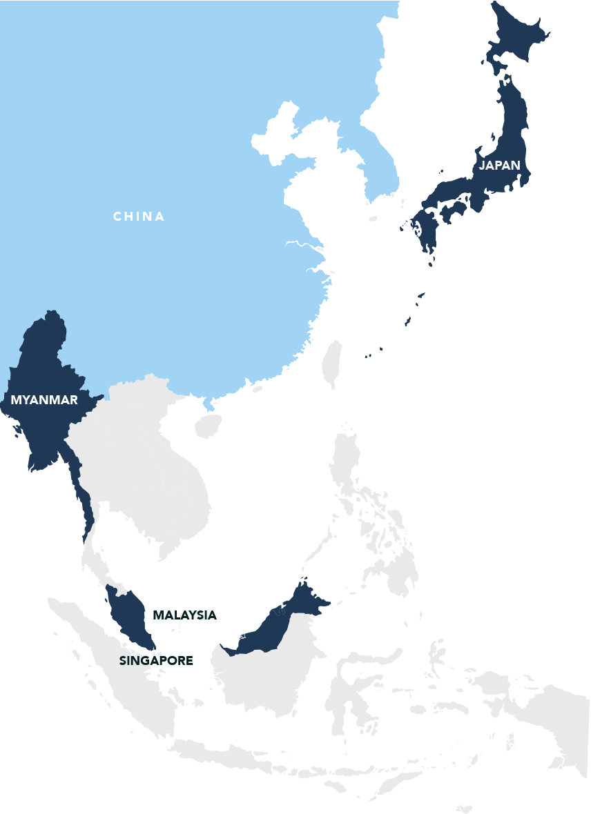Network Map